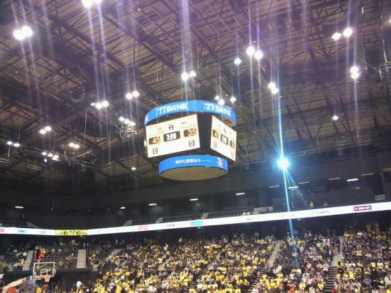 ゼビオアリーナ仙台